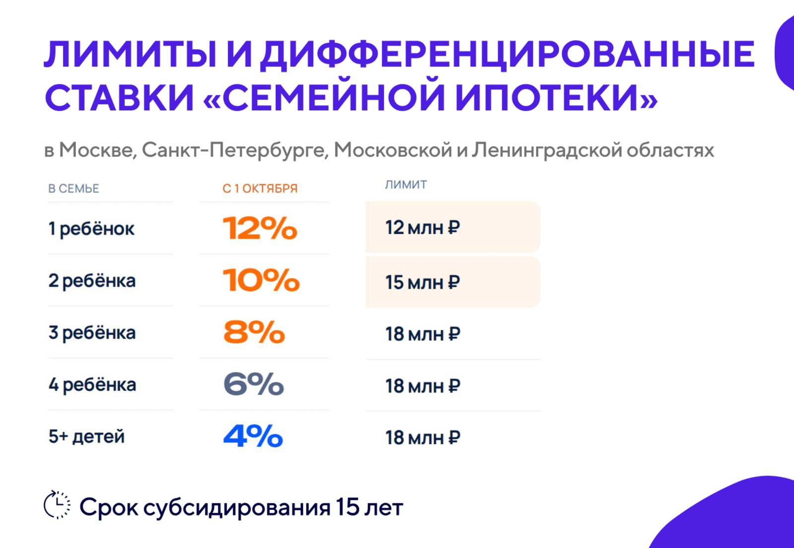 Снимок экрана 2026-10-27 в 12.38.00.png