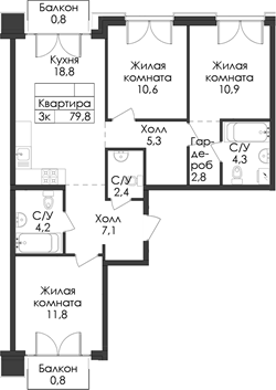 Планировка