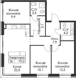 Планировка