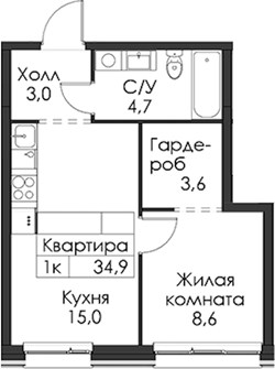 Планировка