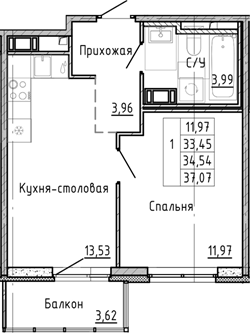 Планировка