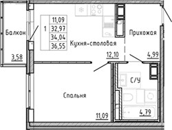 Планировка