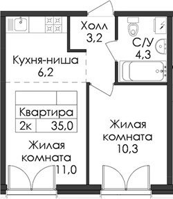 Планировка