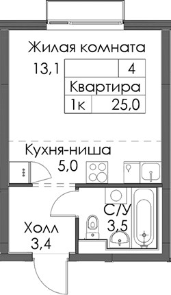 Планировка