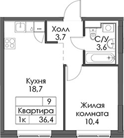 Планировка