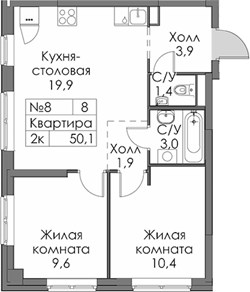 Планировка