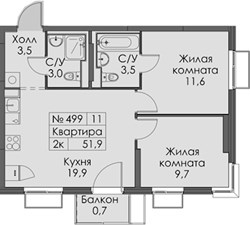 Планировка