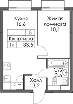 Планировка