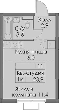 Планировка
