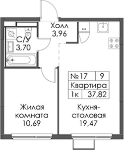 Планировка