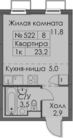 Планировка