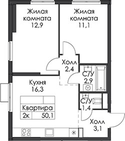 Планировка