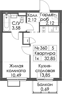 Планировка
