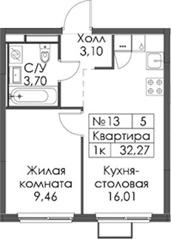 Планировка