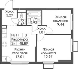 Планировка