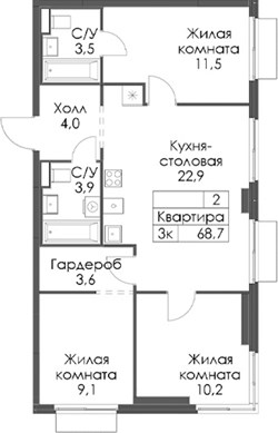 Планировка