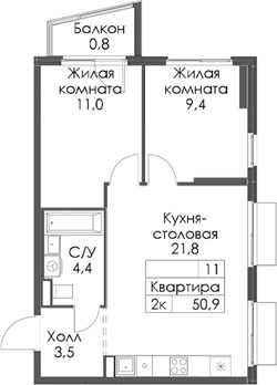 Планировка