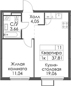 Планировка