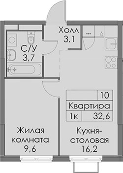Планировка