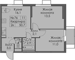 Планировка